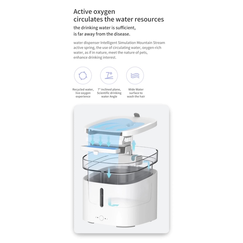 XIAOMI MIJIA Smart Automatic Pet Water Dispenser 2L - XWWF01MG - Dispenser Air Otomatis 2 Liter untuk Anjing dan Kucing