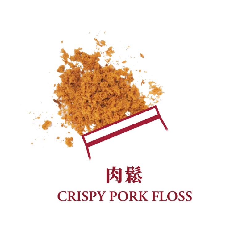 

Lim Chee Guan Floss / abon singapore