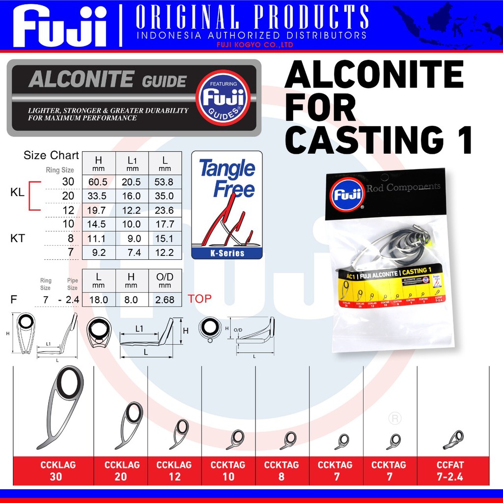 Ring Fuji Rod Component Alconite Casting set lengkap untuk Joran casting