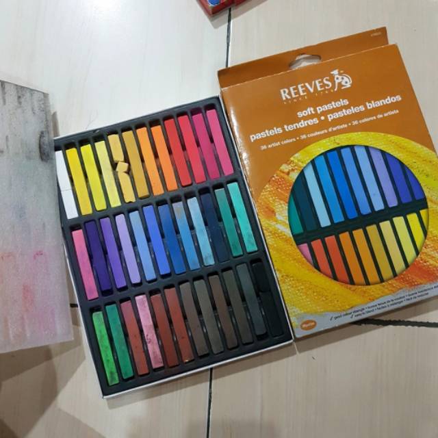 Preloved reeves request customer