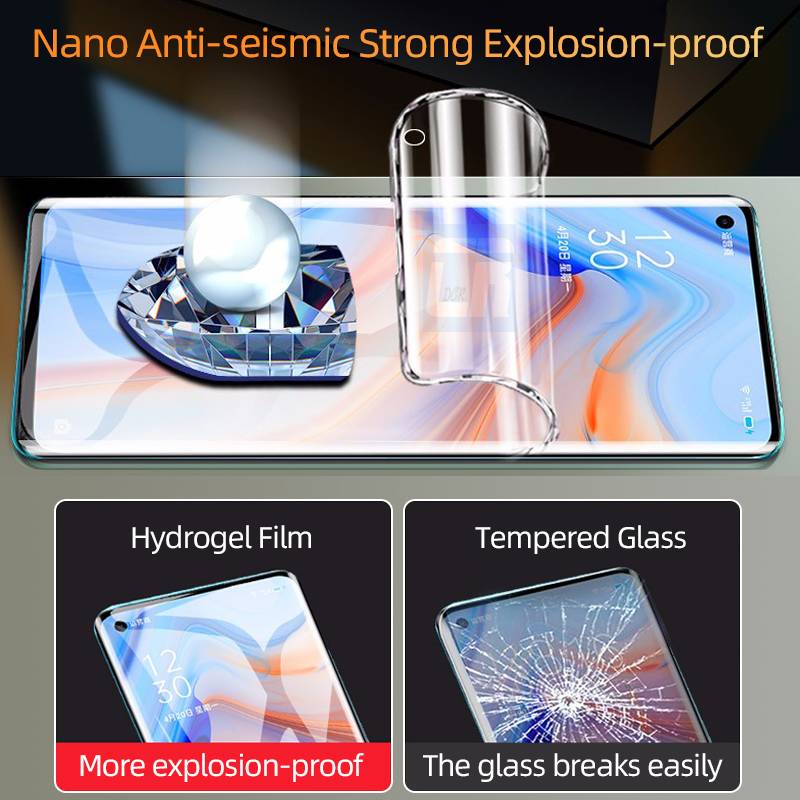 1-3 Pcs Screen Protector Hydrogel Film For OPPO Reno 4Pro 5Pro 3Pro Protective For RenoZ 2Z Ace Not Glass