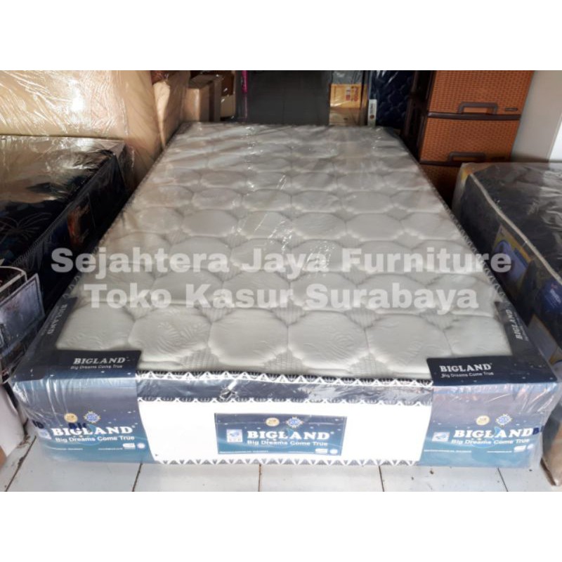 Matrass Springbed Bigland pillow top uk 160*200cm Best Price