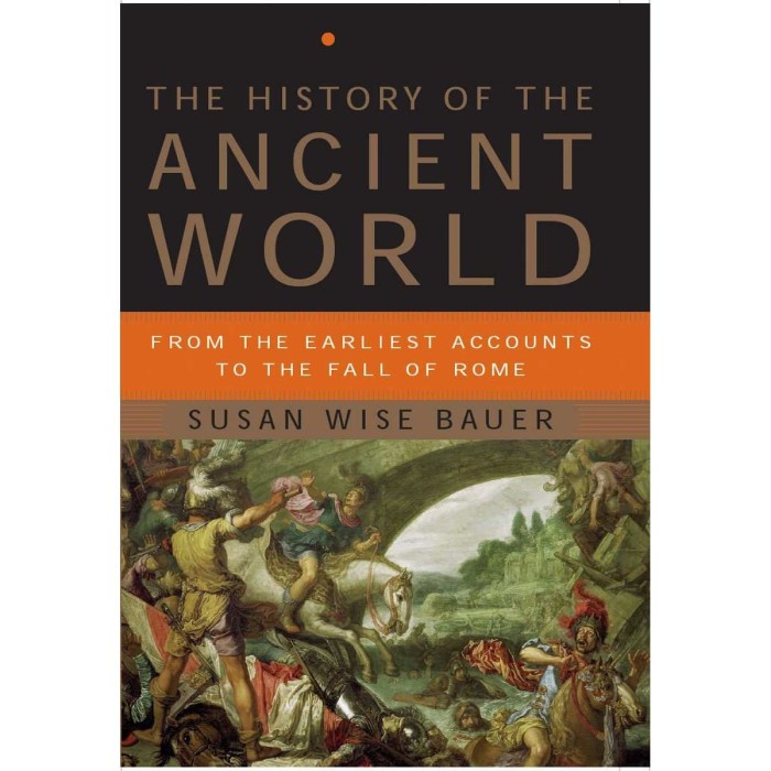 

PROMO!!! BUKU THE HISTORY OF ANCIENT WORLD - SUSAN - 2007 TERMURAH