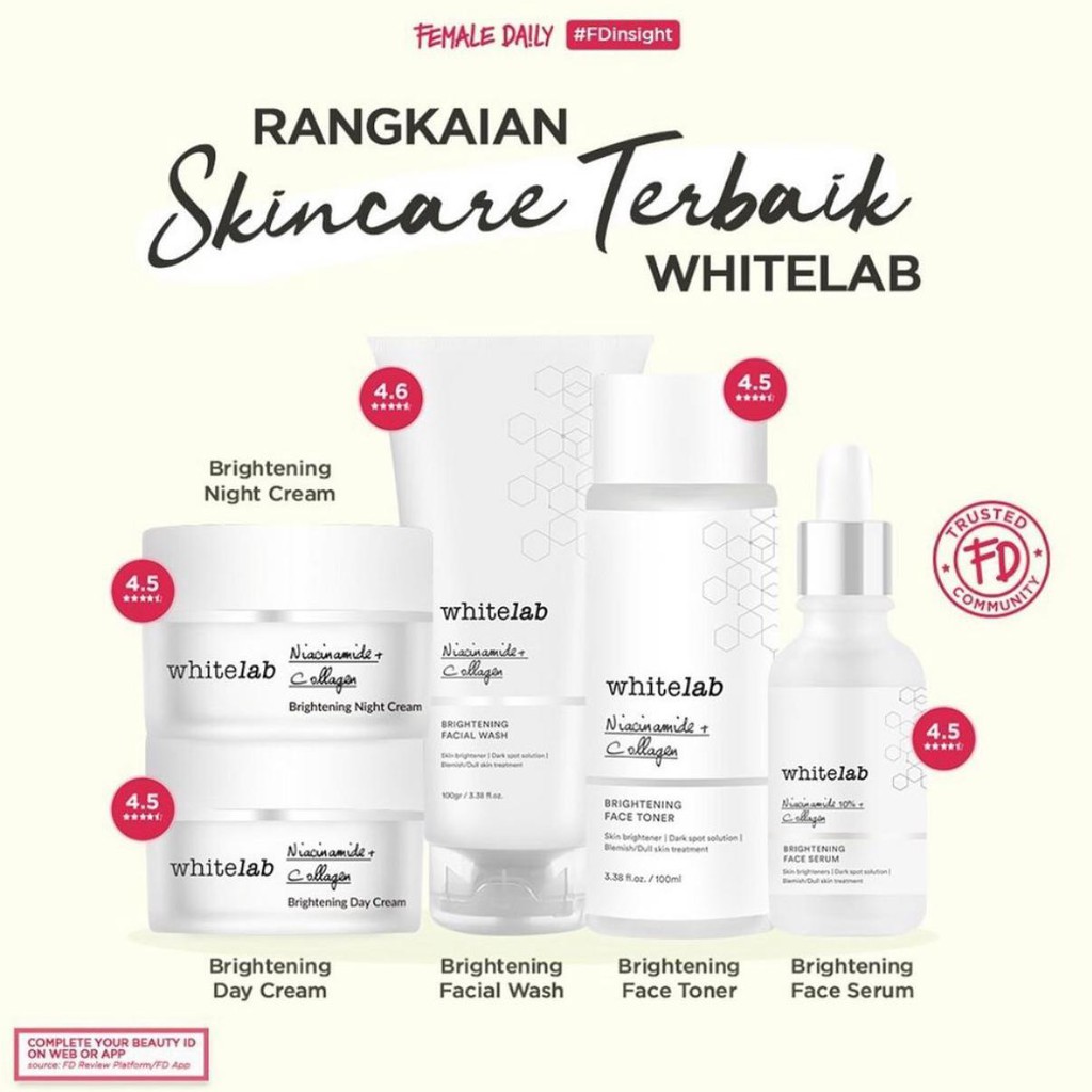 PAKET WHITELAB Brightening Acne Prone