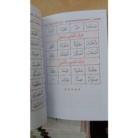 Kitab Riyadhatul Lisan 'alan Nuthqi bi Ahrufil Qur'an Melatih Pengucapan Huruf Al-Qur'an