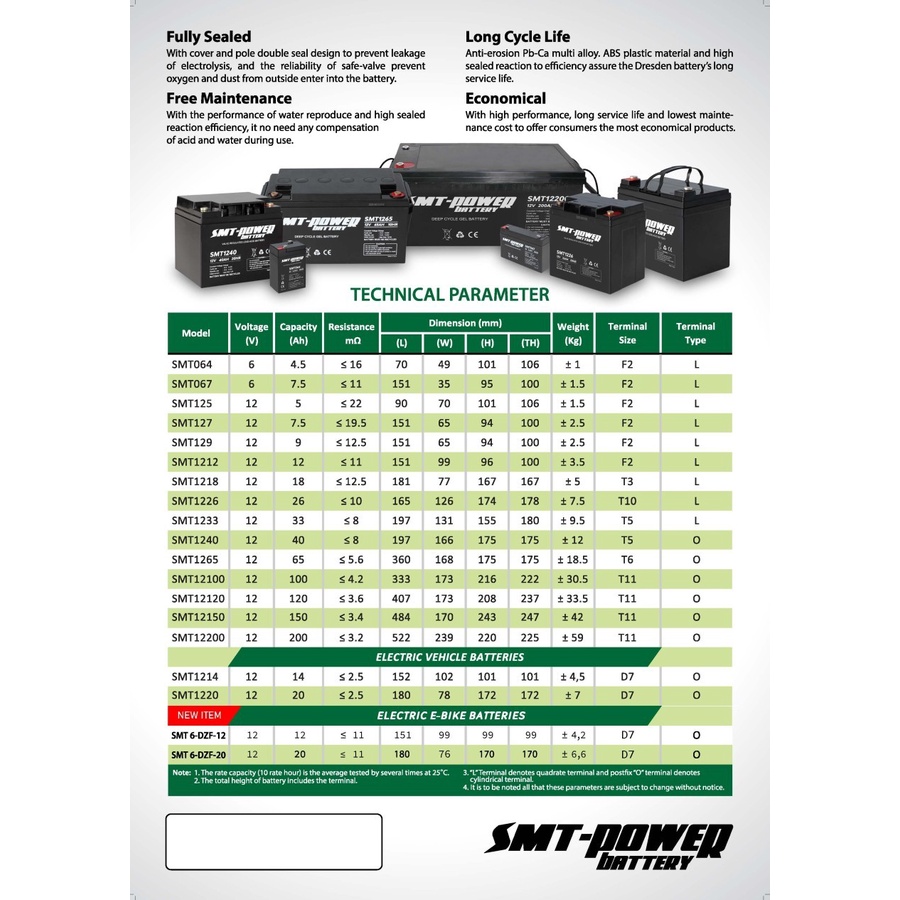 BATTERY UPS / AKI KERING / BATERAI VRLA SMT 12V 26AH