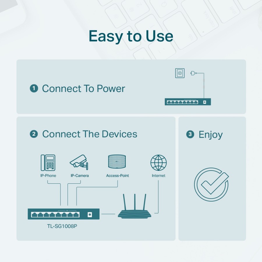 TP-Link TL-SG1008P PoE Switch 8 Port Gigabit