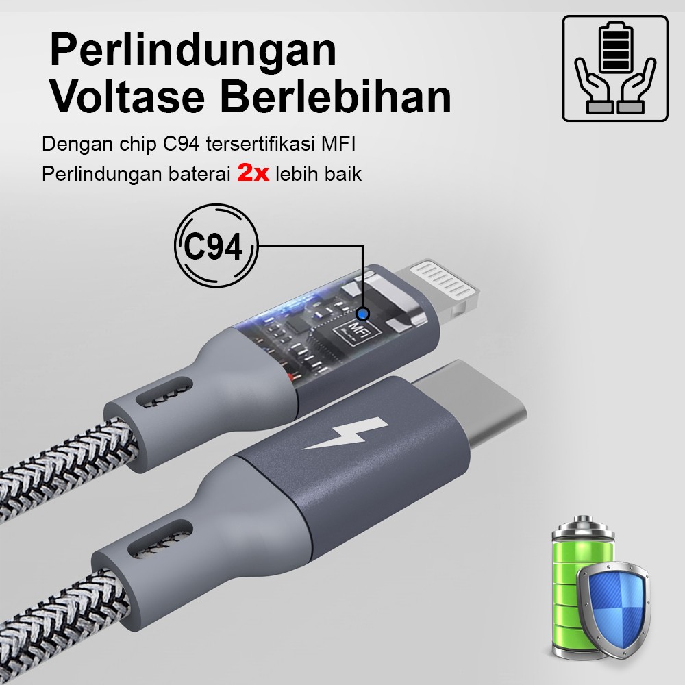 Kabel Charger Fast Charging IPhone MFi Lightning to type C 1.8 Meter PX UCL-1.8G