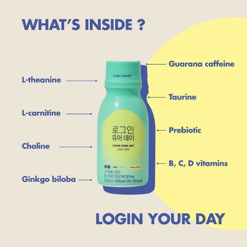 LOGIN YOUR DAY (STOK BARU: EXP. 22.02.2022) Suplemen Fokus Konsentrasi ORI Korsel [READY STOCK]