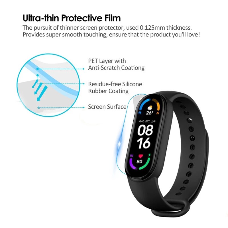 Xiaomi Mi Band 3 4 5 6 7 8 Pelindung Layar Miband Smart Wristband TPU Film Pelindung Cover