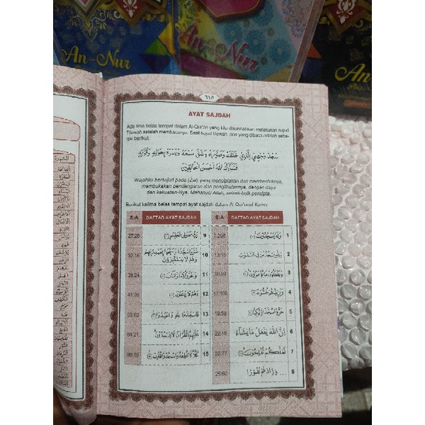 AL-QUR'AN AN NUR A5 RASM UTSMANI 15 BARIS AYAT POJOK METODE HAFALAN HURUF HIJAIYAH 2 WARNA UKURAN SEDANG (21X15Cm), MUSHAF METODE HAFALAN, AL-QUR'AN ANNUR KHOT USMANI A5 AYAT POJOK METODE HAFALAN DUA WARNA