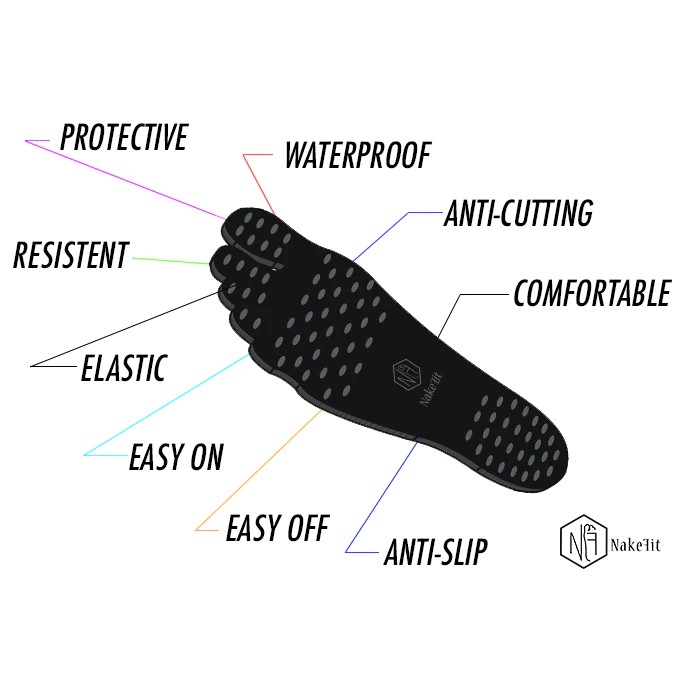 sticker shoes stick on sole pad alas kaki tempel