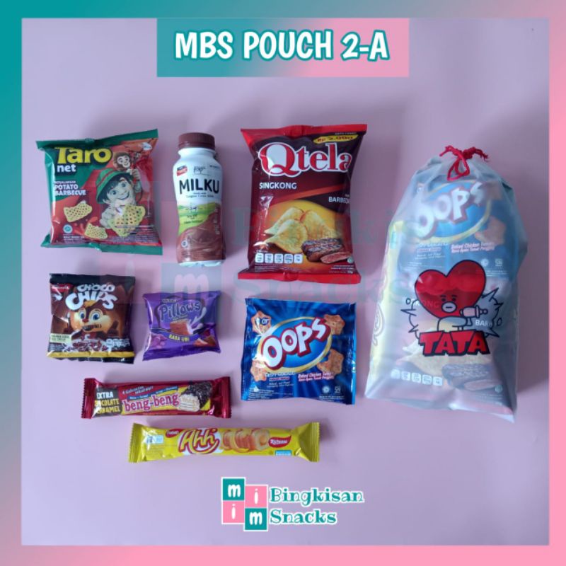 

MBSPOUCH2-A,,BINGKISANULANGTAHUNSANTUNANANAKYATIMHAMPERSCANTIKGIFTULANGTAHUN