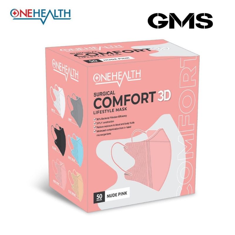 Masker Duckbill Comfort 3D Medis Onehealth Per Box isi 50 Pcs