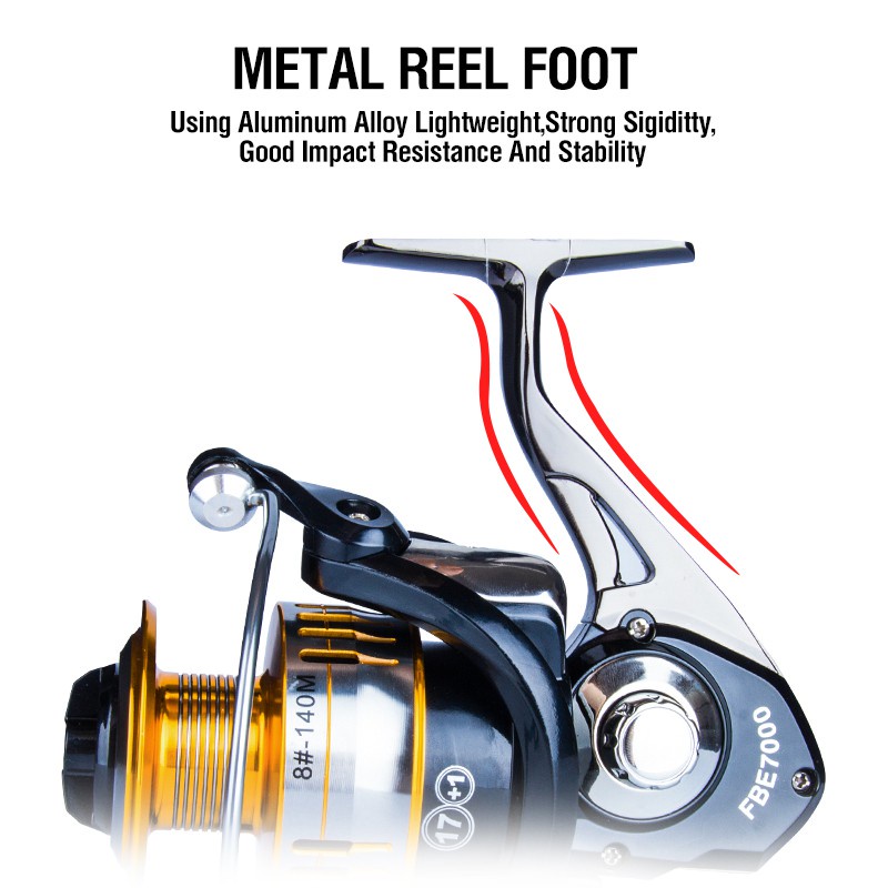 Reel Pancing Metal FBE2000-7000 6.5-10Kg Kecepatan Tinggi Untuk Air Laut