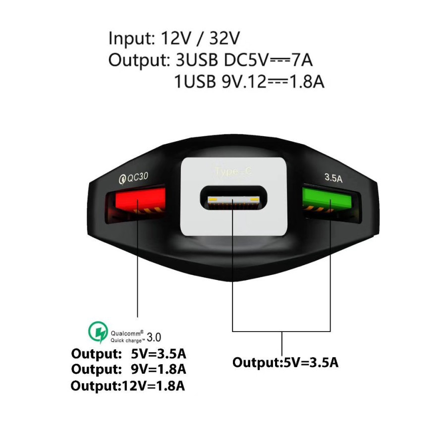Charger HP Mobil Fast Charging 3port Qualcomm QC3.0 Berkualitas