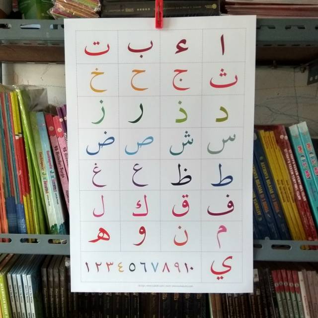 Poster Hijaiyyah, Warna, Hewan dalam Quran, Buah, Makhorijul Huruf, High Contrast Poster