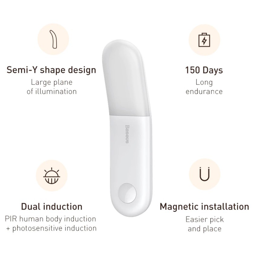 BASEUS SUNSHINE AISLE NIGHT LIGHT HUMAN BODY SENSOR LAMPU MALAM DINDING