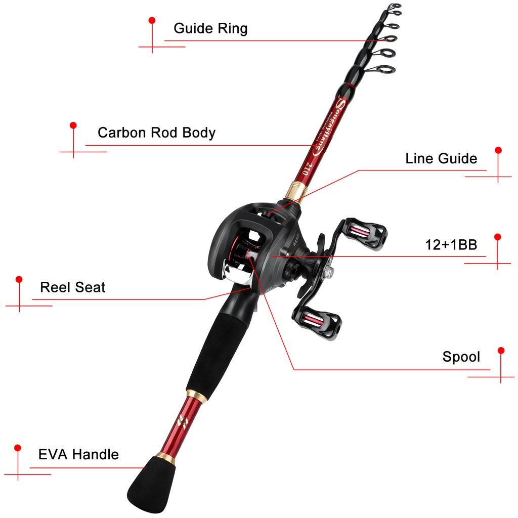 Set Memancing Telescopic Portabel Tongkat Pancing 1.8m-2.4m dan Gulungan Memancing Dengan 6.3: 1GR 12+1BB dan Lengkap Gratis Senar pancing Umpan pancing untuk Air Tawar untuk Pemula dan Anak-anak