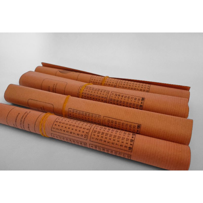 

Sampul Buku Kertas 1Roll Isi 10lembar Karakter