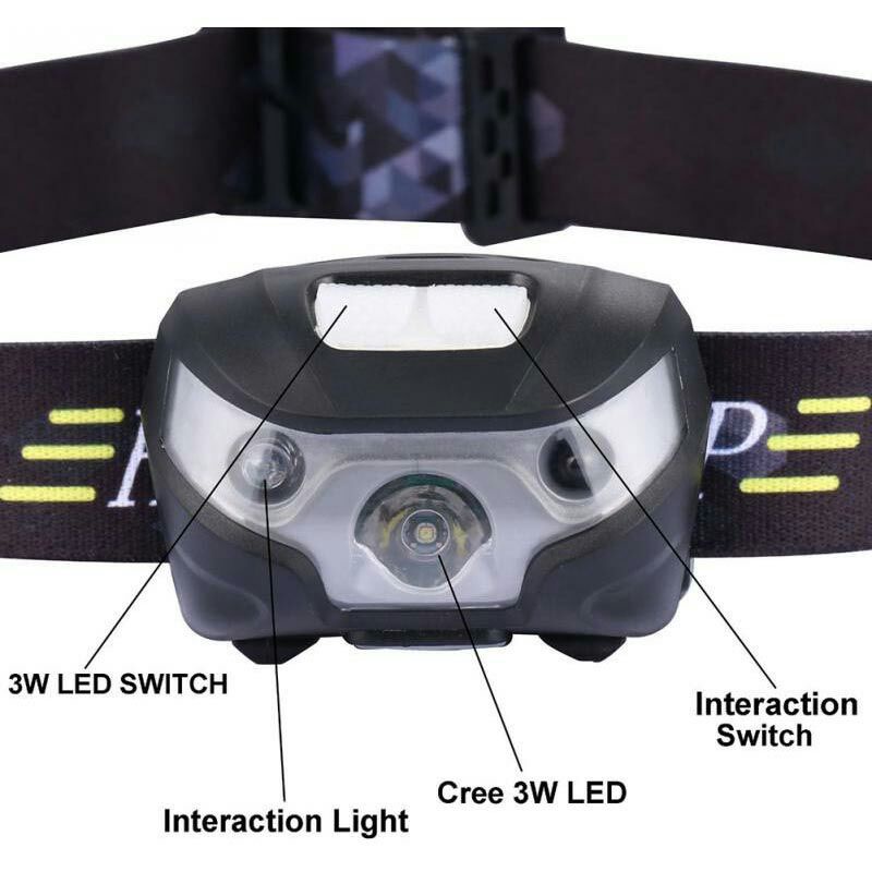 Senter LED Kepala Headlamp Flashlight rechargeable USB + Motion Black