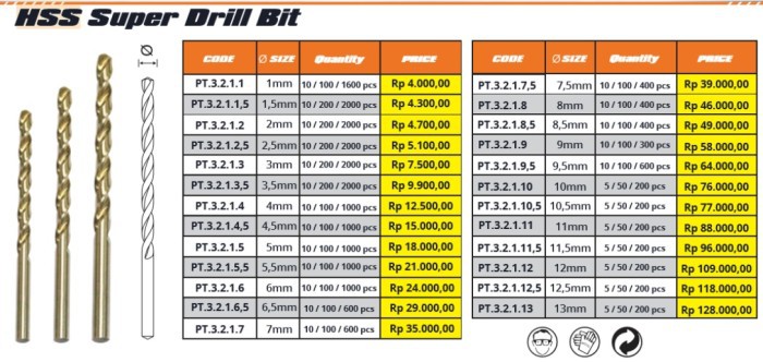 BLACKFOOT Mata Bor Besi HSS Cobalt Gold Super Drill Bit 1 - 7.5mm