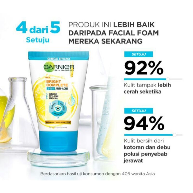 Garnier Bright Complete Anti Acne Cleansing Foam