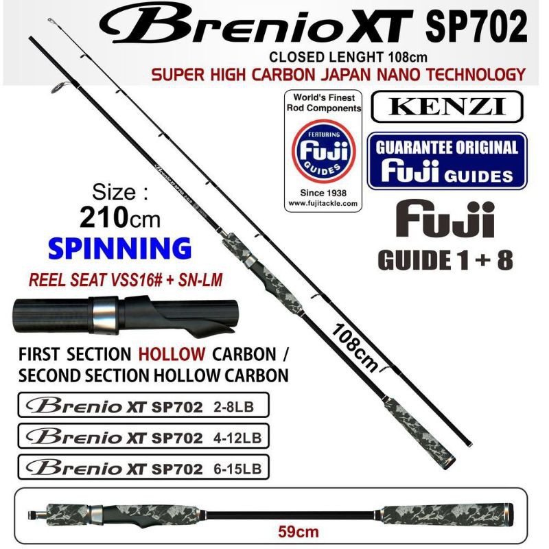 Joran Kenzi Brenio xt sp 702 / 8 lb,  12 lb