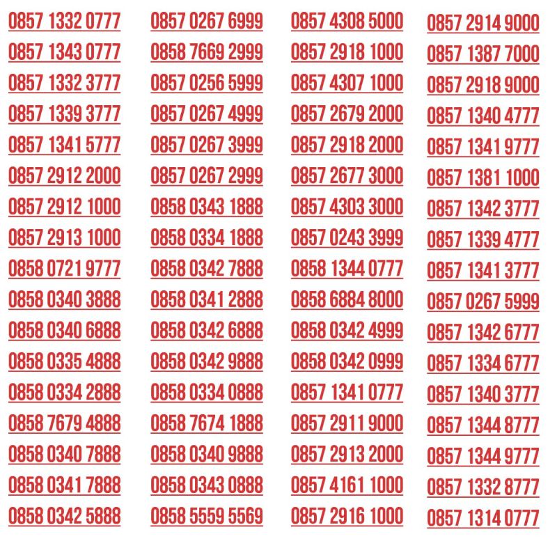 Nomor cantik indosat tripel