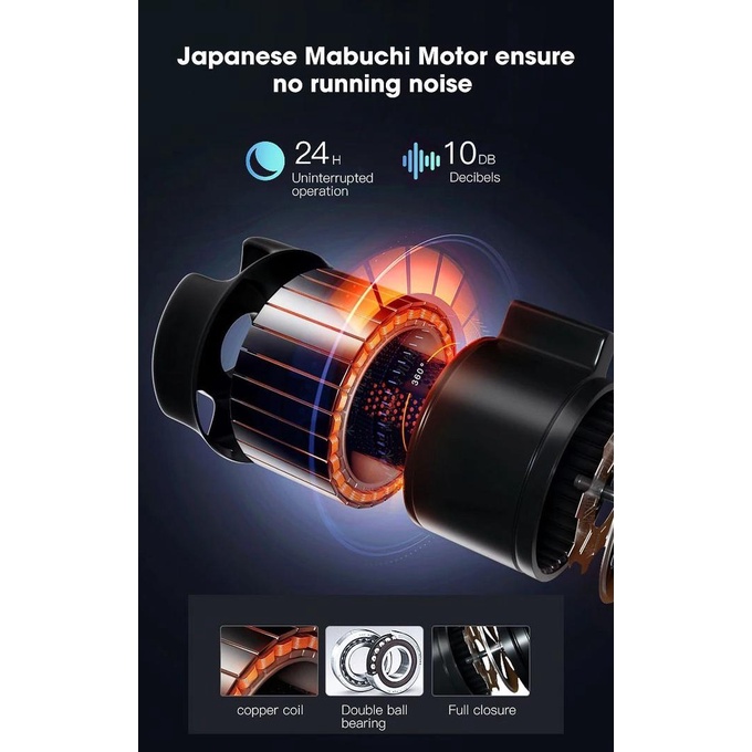 Watch Winder Pemutar Jam Tangan Otomatis 4+6 Slot Japan Motor Warranty