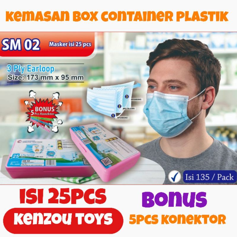 Masker Medis JSP SM02 3PLY 1Box Hardcase isi 25pcs Surgical Mask Earloop