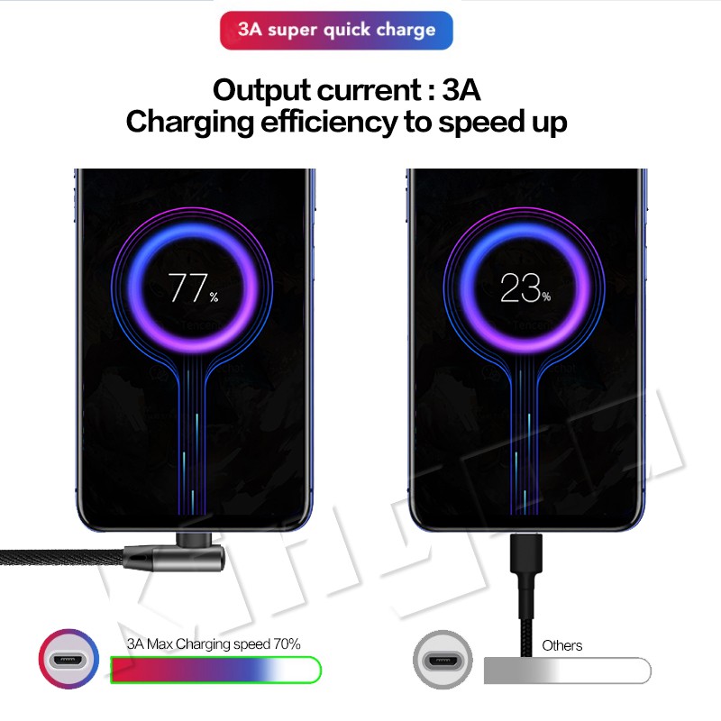 KABEL DATA GAMING KABEL LIGHTNING TYPE C /Micro USB DATA COLOKAN L 3A FAST CHARGING