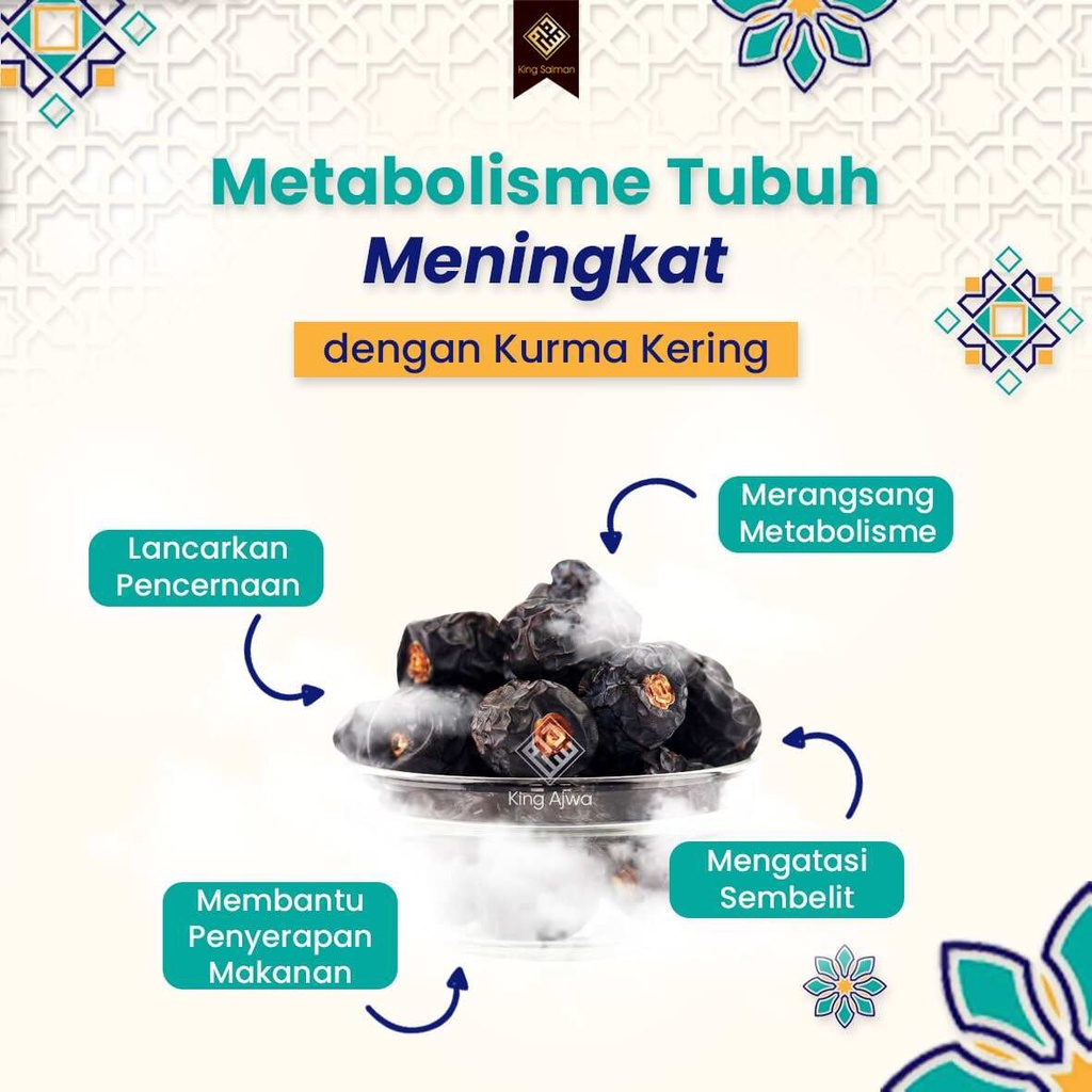 

kurma king ajwa