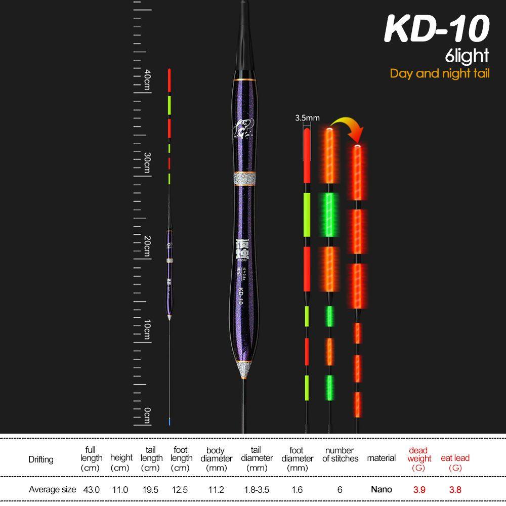 Preva Fishing Lure Pelampung Strike Electronic Slip Drift Tube Indikator Lampu Stik Pelampung