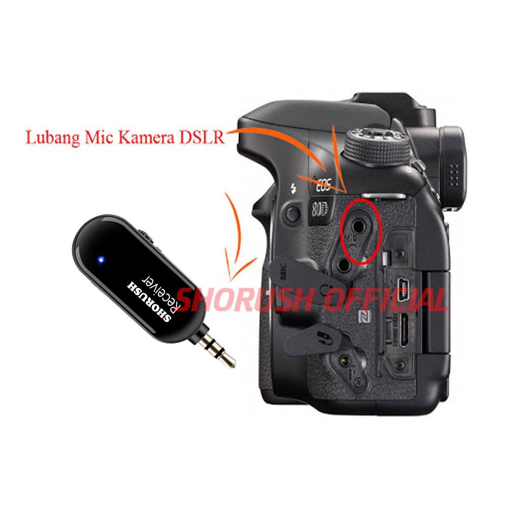 Shorush GM 1 Microphone Mic Clip On Wireless Jepit Imam Masjid UHF PRANK VLOG Untuk Smartphone HP Youtuber Camera Mirorrless Mixer Sound Card