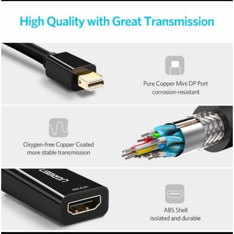 Ugreen Mini Dp to Hdmi 4K - Ugreen Thunderbolt 2 Konverter Mini Display to Hdmi 4K