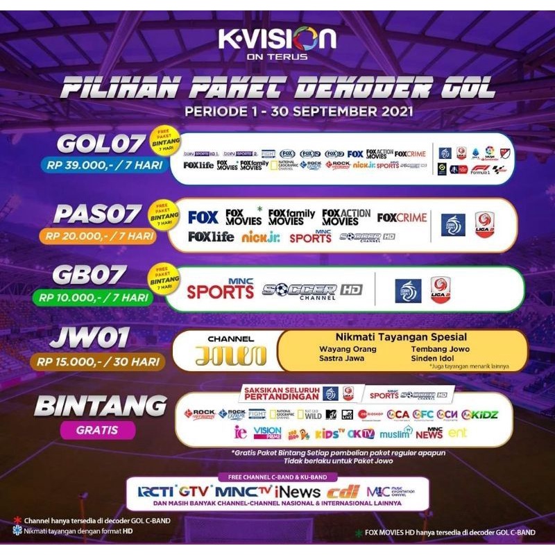 Paket Kvision Gol Dekoder Gol Gardiner Optus Lg Sat Gol07 Pas07 Gb07 Jowo Hana Cling Mnc Kids Basic 