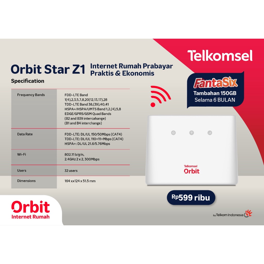 Telkomsel Orbit Star Z1 ZTE MF293N Modem Router Modem Wifi 4G