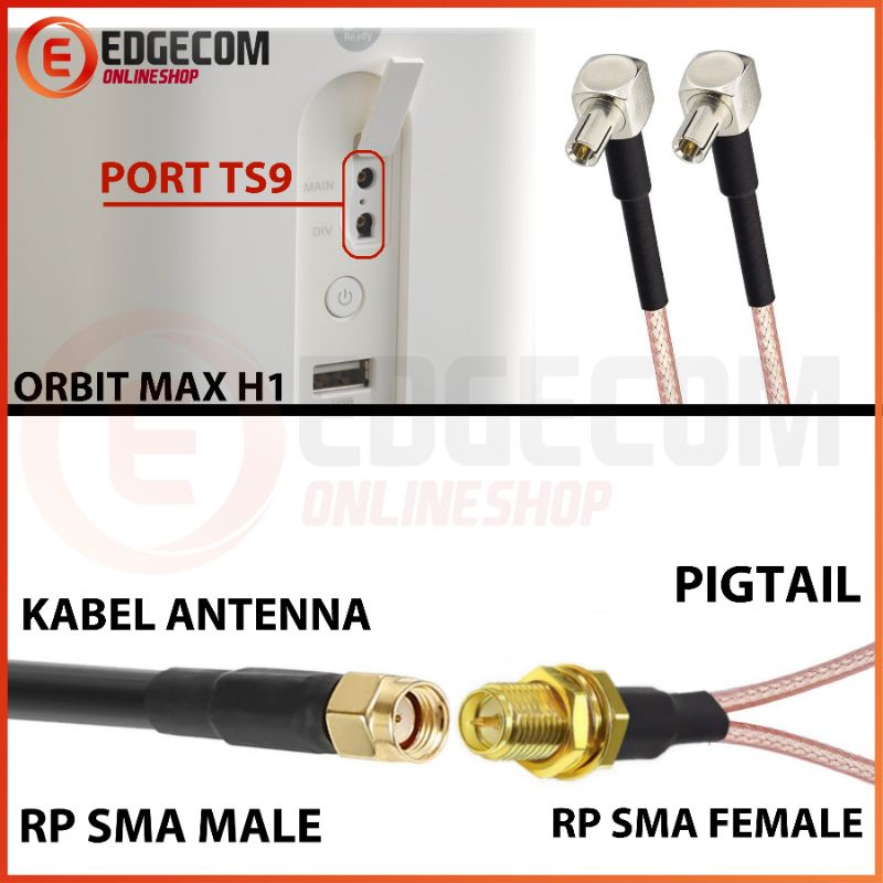 Pigtail Modem Mifi E5573, E5577, E8372, Orbit Max RPSMA to TS9 Double Port