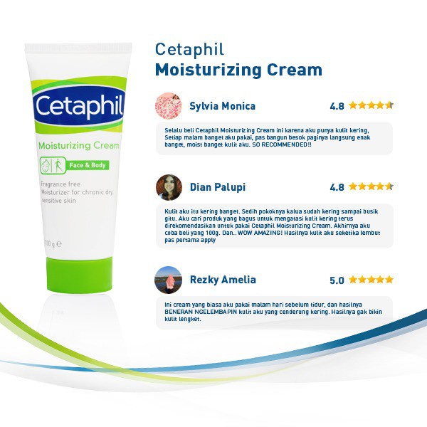 CETAPHIL MOISTURIZING CREAM PELEMBAB WAJAH