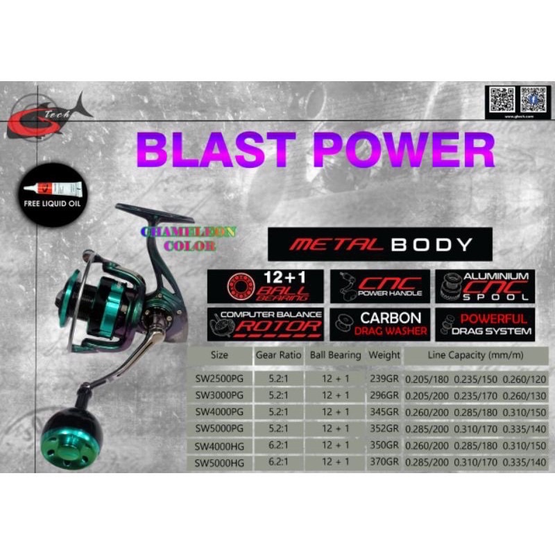 REEL G-TECH BLAST POWER SW