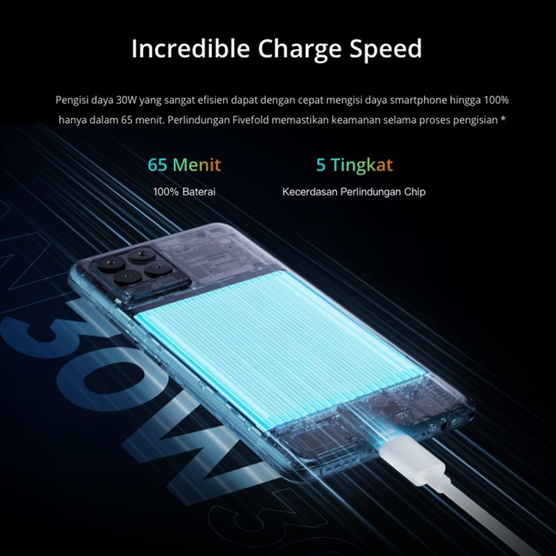 hp realme 8 128gb resmi/realme 8 pro 8 128gb SuperAMOLED,64MP AI Quad Camera,HelioG95 Garansi resmi-8