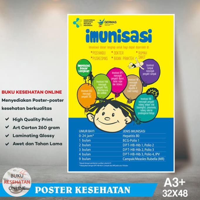 

Poster Kesehatan Imunisasi Dasar Lengkap - Laminating Glossy TERMURAH