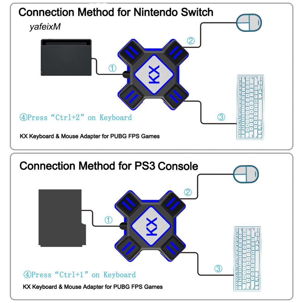 kx ps4 adapter