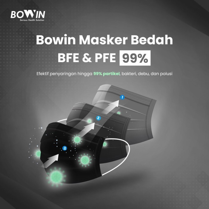 Bowin Masker BFE PFE Bedah 99% (Masker Medis / Surgical / Disposable) isi 30Pcs