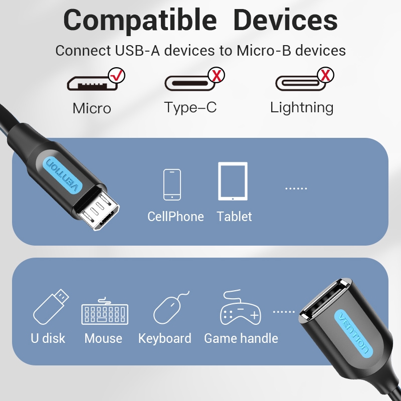 Vention Kabel Otg Mikro B Usb 2.0 Male Ke Female Untuk Handphone/Tablet