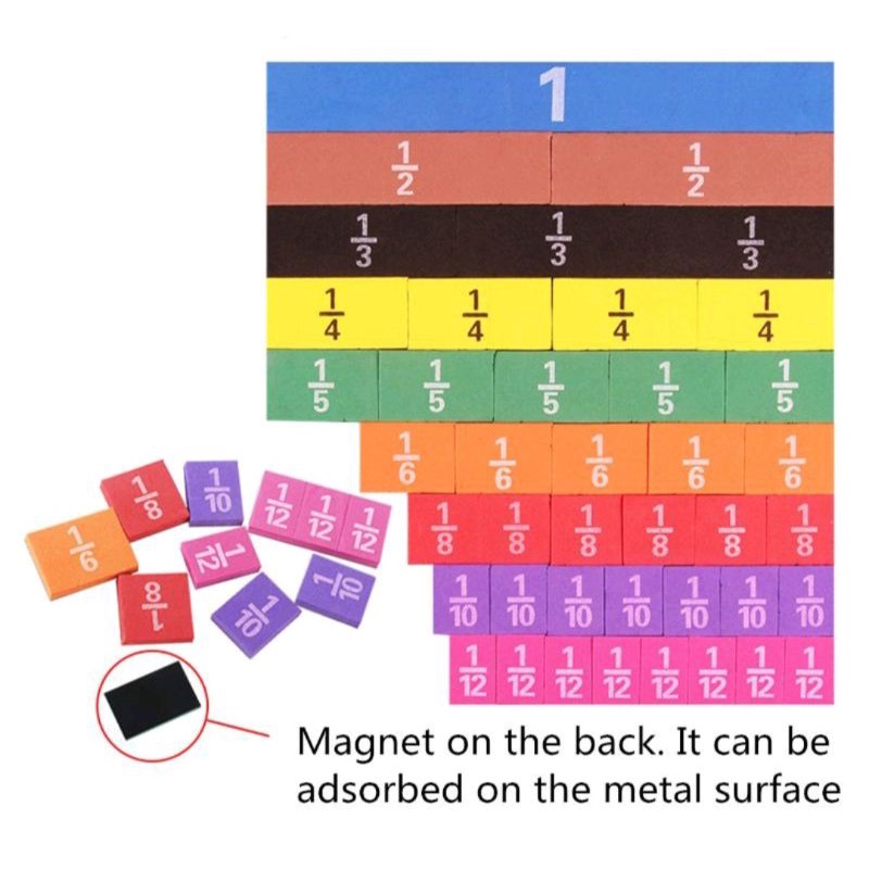 Alat peraga matematika pecahan learning fractions math montessori toys