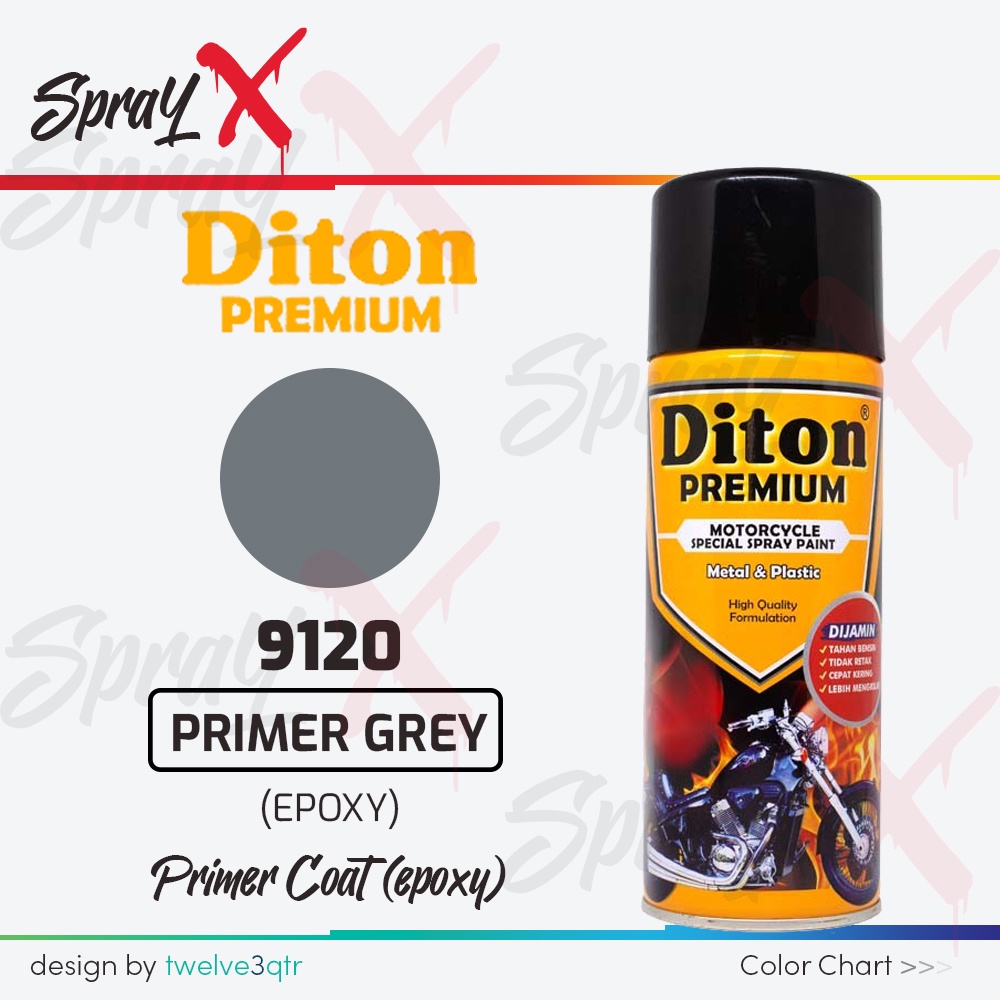 Jual DITON PREMIUM EPOXY PRIMER GREY 9120 / EPOKSI ABU 9120 400ML CAT SEMPROT Indonesia