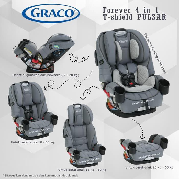 graco car seat
