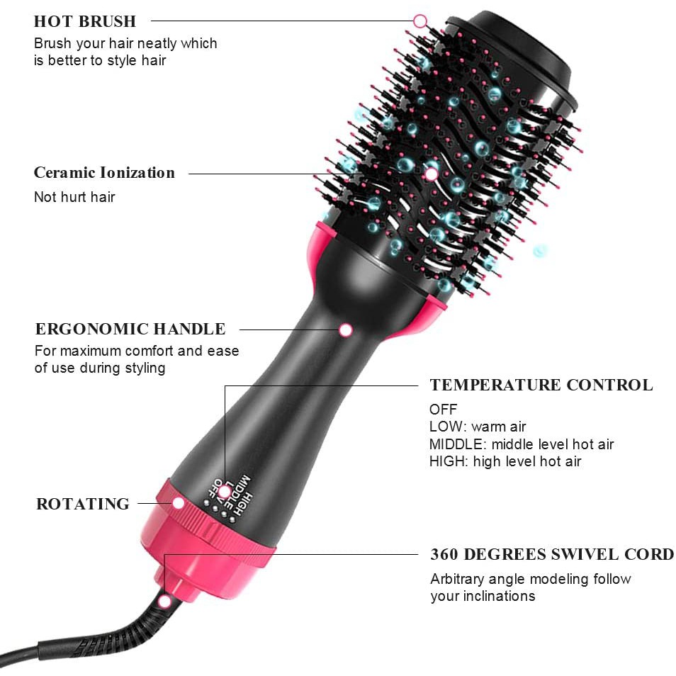 Catok One Step Sisir Rambut Hair Dryer Blow Stylish 3 in 1